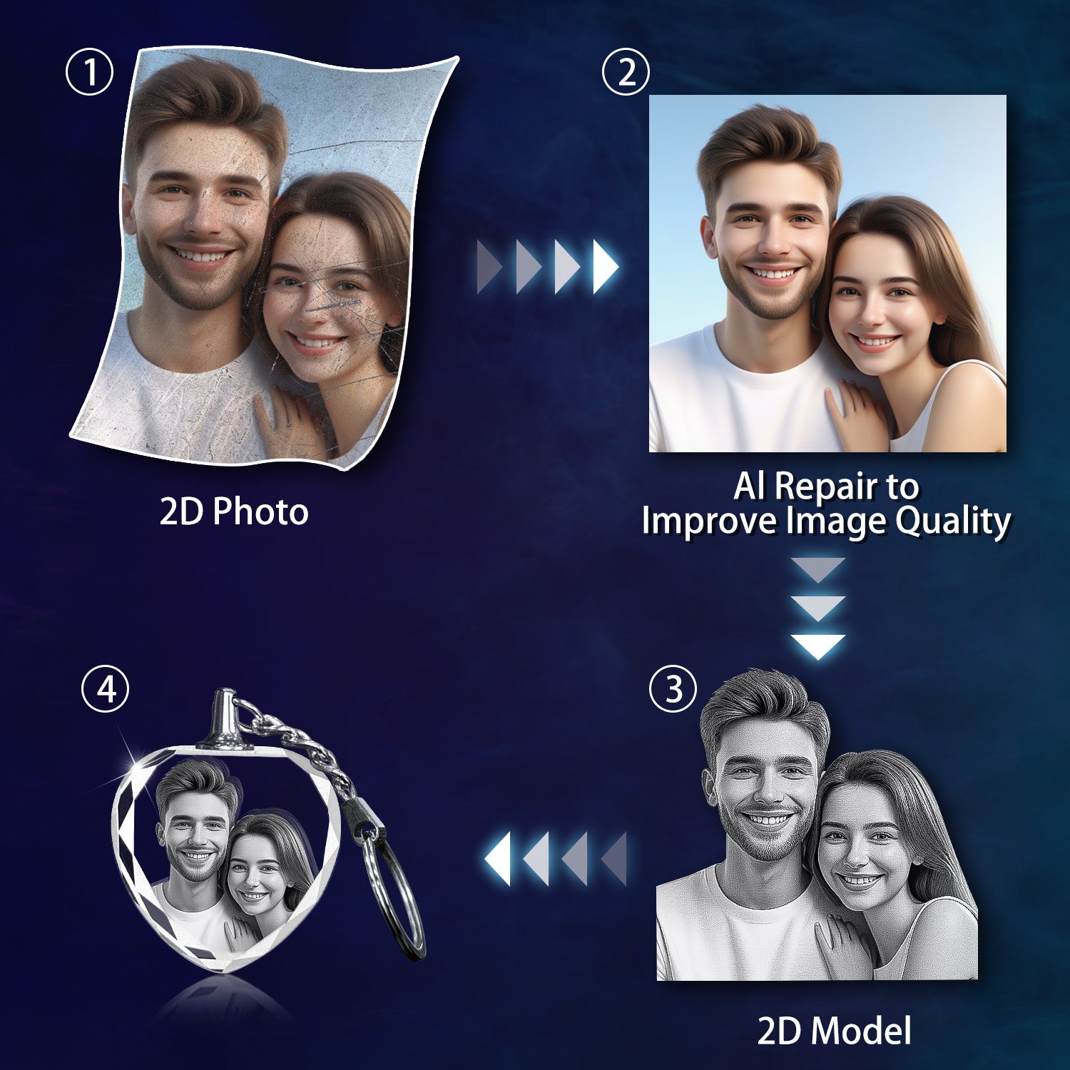 Rectangular Crystal Keychain