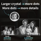 RUIOU 3D Crystal Photo Cube Landscape