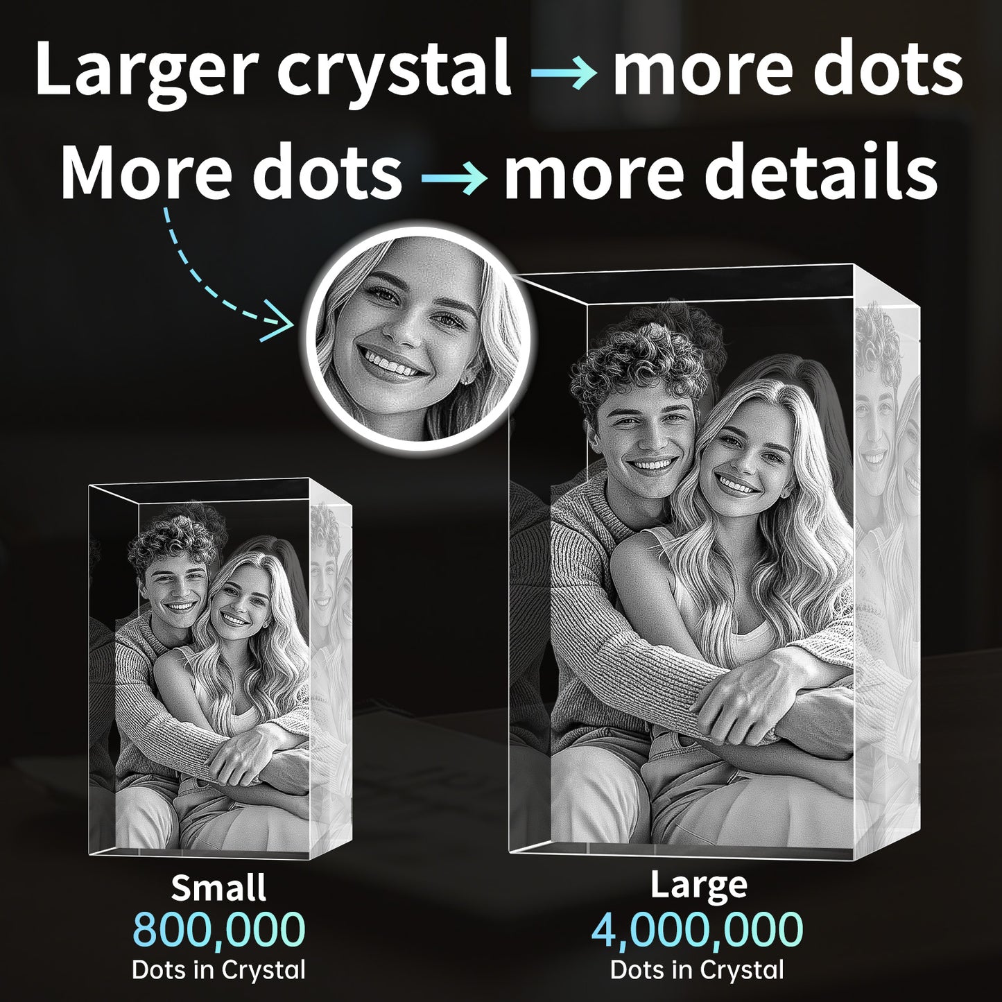 Regalos personalizados con foto de cristal 3D para el Día de la Madre para mamá, esposa, mujer, ella, cristal grabado con láser 3D para pareja, regalos personalizados de bronce para aniversario, boda, conmemoración, cumpleaños, cubo pequeño 