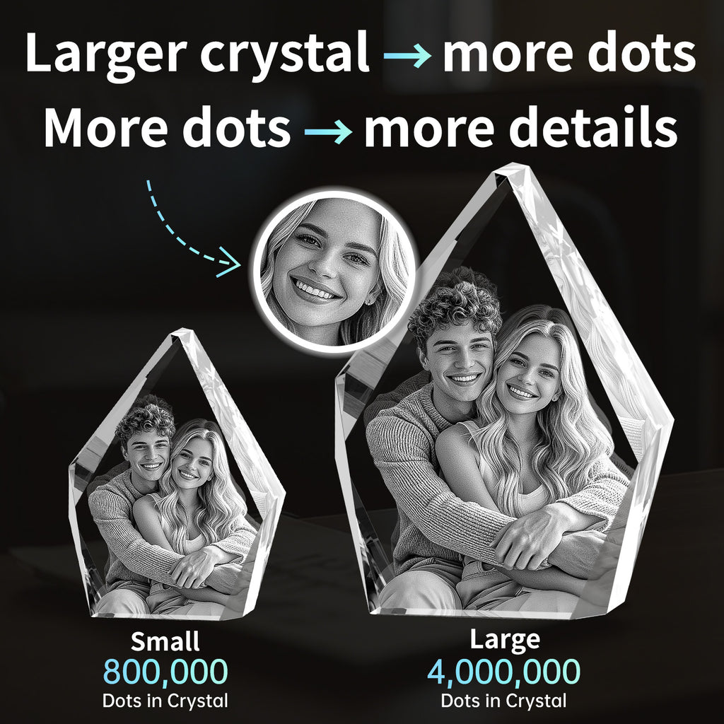 RUIOU 3D Crystal Photo Iceberg