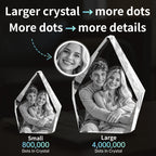 RUIOU 3D Crystal Photo Iceberg