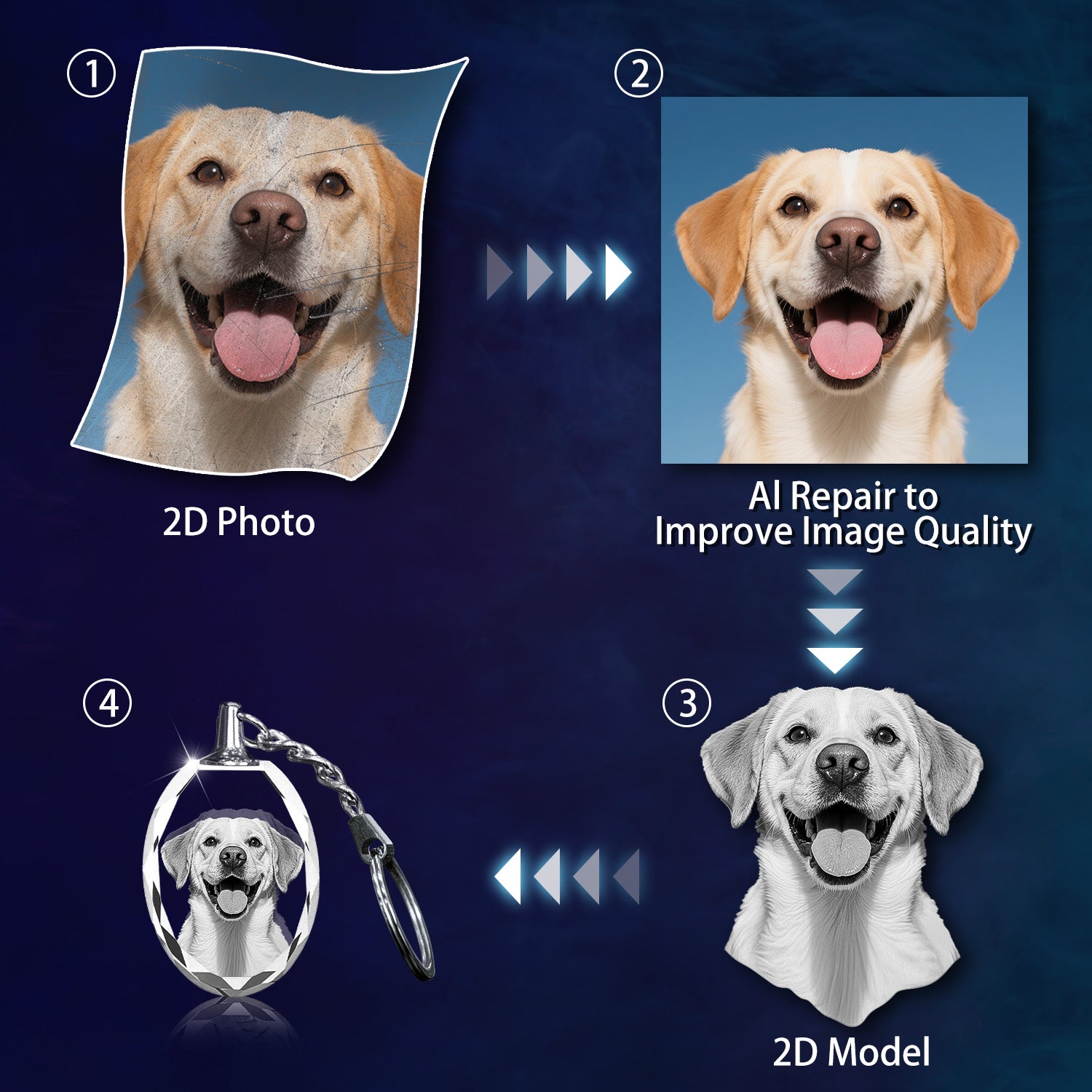 Rectangular Crystal Keychain