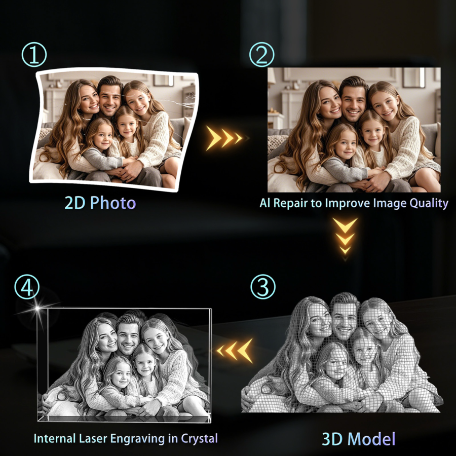 3D Crystal Photo Cube Landscape
