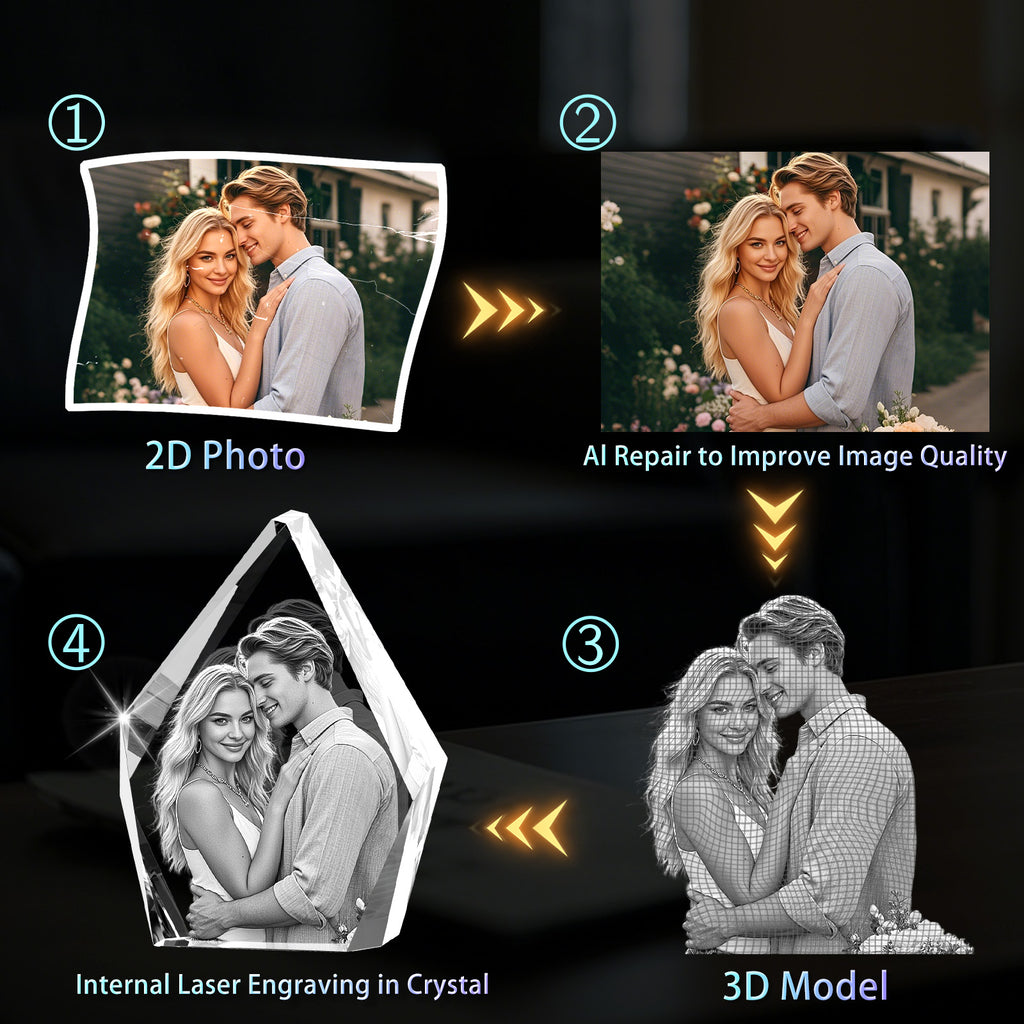 RUIOU 3D Crystal Photo Iceberg