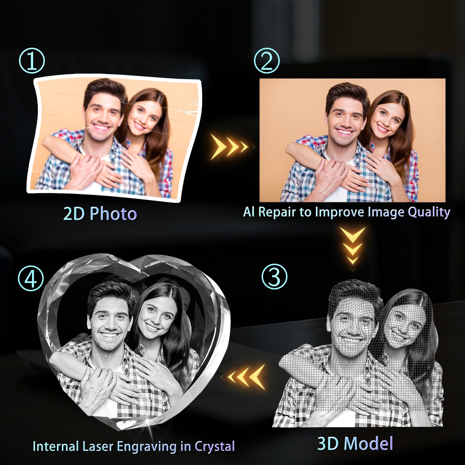 RUIOU 3D Crystal Photo Heart