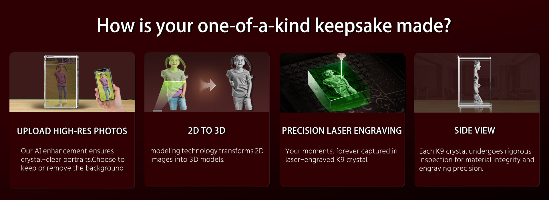 Process of creating a one-of-a-kind keepsake with crystal, including photo upload, 2D to 3D transformation, laser engraving, and side view.